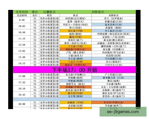 2026世界杯组委会规定球员每场比赛必须休息天数新规解析